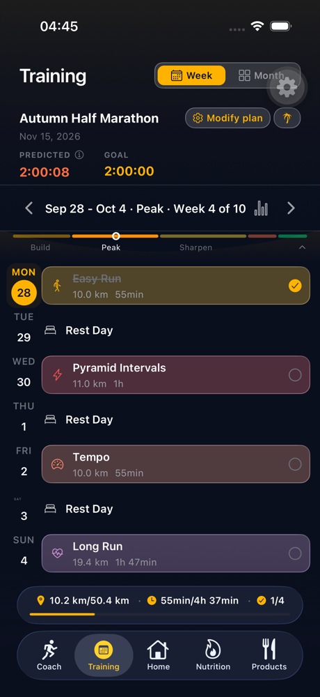 The calendar week header reads Peak, week 4 of 10, with a thin phase bar under the navigator marking the viewed week